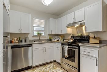 Fully Equipped Kitchens